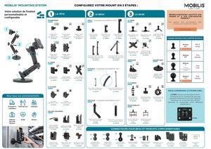 Mountingsystem Datasheet Synthèse Fr