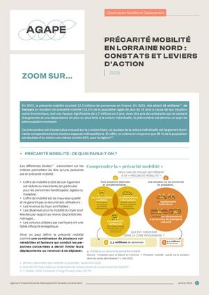 202607 Agape Zoom Sur Precarite Mobilite