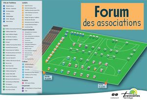 Plan Public Forum Des Associations 2026