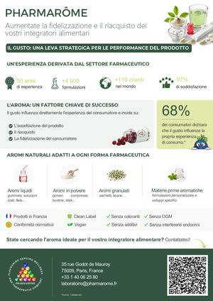 Pharmarôme - Nutraceutical Italy 2026