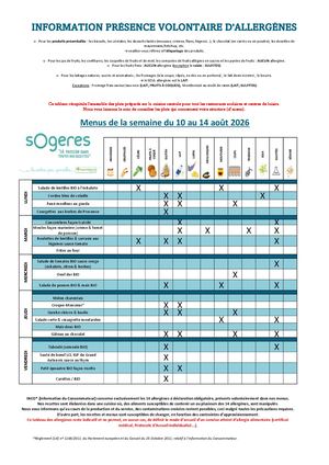 Tableau Inco semaine 33