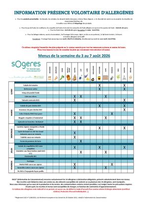 Tableau Inco semaine 32
