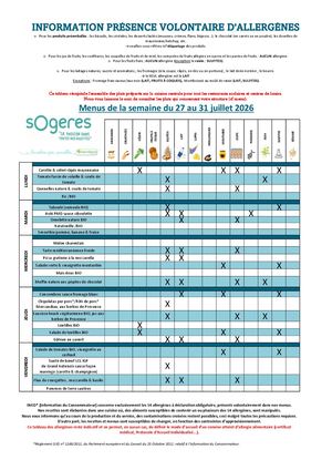 Tableau Inco semaine 31