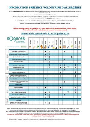 Tableau Inco semaine 30