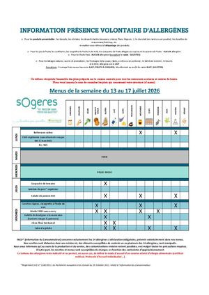 Tableau Inco semaine 29