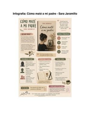 Infografia Como Mate A Mi Padre