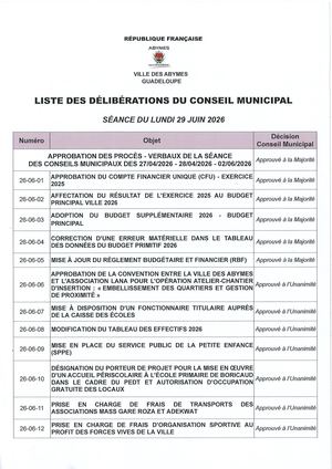 LISTE DES DELIBERATIONS DU CM  - SEANCE DU LUNDI 29 JUIN 2026