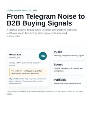 Calameo Telegram Buying Signals Guide