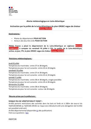 Fiche Rouge Courriel