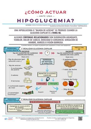 Como Actuar En Hipoglicemia