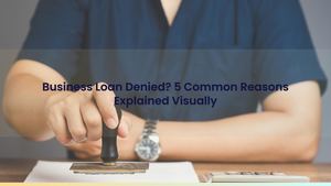 Business Loan Denied? 5 Common Reasons Explained Visually