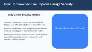 How Homeowners Can Improve Garage Security By Identifying Weak Points And Upgrading Entry Protection Systems With Westland Super Locksmith