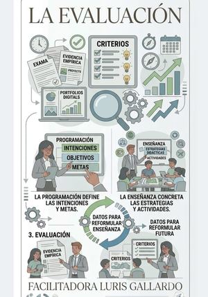 Revista Final