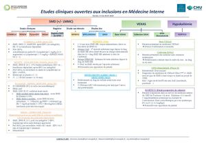 CHUTOULOUSE_SMD/VEXAS_07/2026