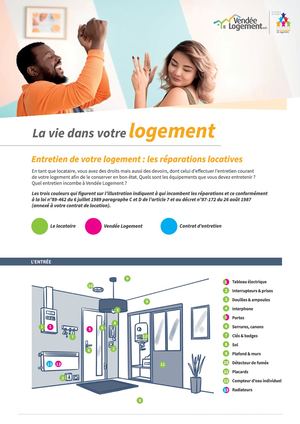 Guide des Réparations Locatives 2026