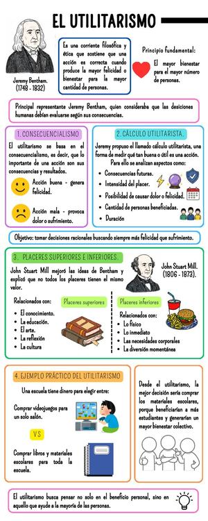 Utilitarismo