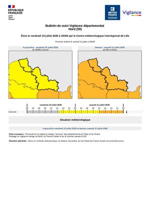 Bulletin Méteo
