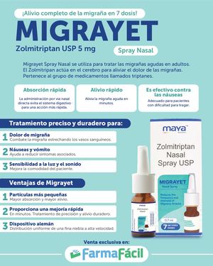 Migrayet