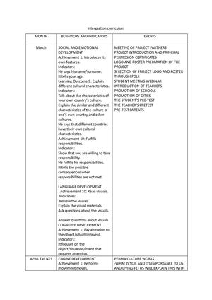 Integration Curriculum