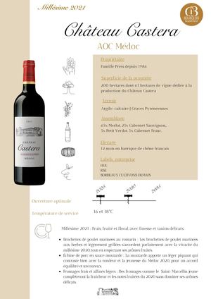 Chateau Castera 2021 Fiche Technique
