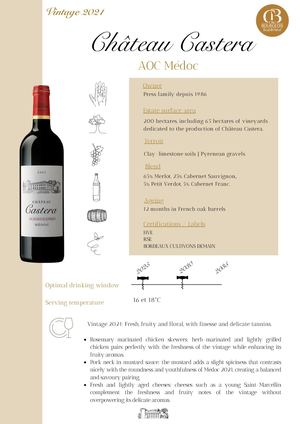 Chateau Castera 2021 Fiche Technique Anglais