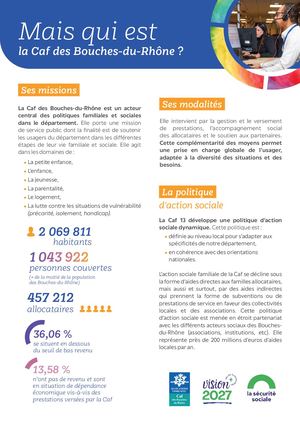Fiche Identite Caf13 2026
