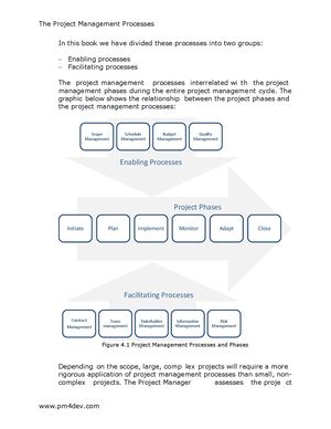 PM4DEV The Project Managment Processes Pages 3