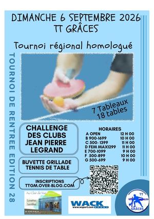 Plaquette Sponsor 2026