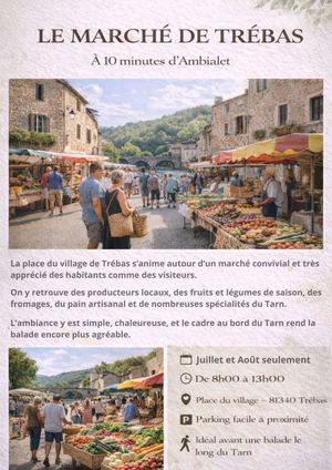 Marché De Trebas