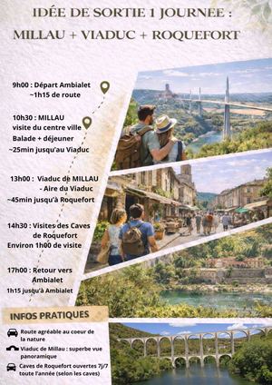 Journée Type Millau