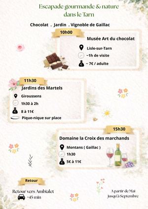 Journée Type Escapade