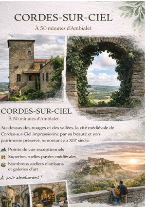 Cordes Sur Ciel