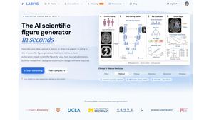 演示文稿1LabFig - AI Scientific Figure Generator for Researchers