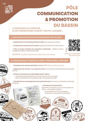 Pôle Promotion Et Communication Extrait RA Siba 2025