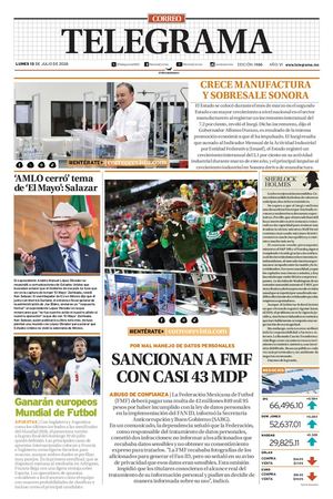 Telegrama 1466
