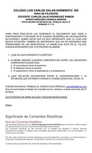 Corrientes Filosóficas