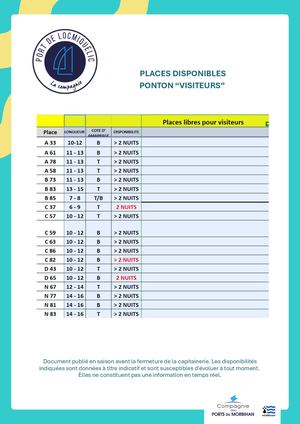 Places Libres Visiteurs Site Internet