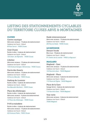 Listing Abris Vélo 2026