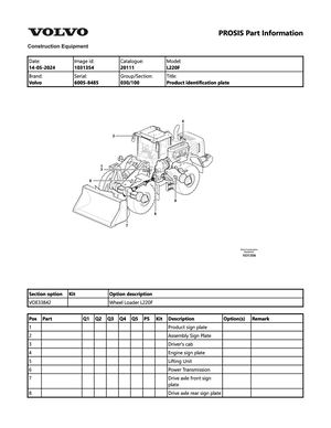 Volvo L220F Wheel Loader PDF Parts Manual Download