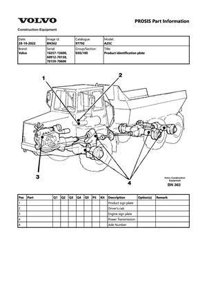 Volvo A25c Articulated Hauler PDF Parts Manual