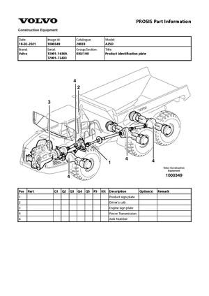 Volvo A25d Articulated Hauler PDF Parts Manual