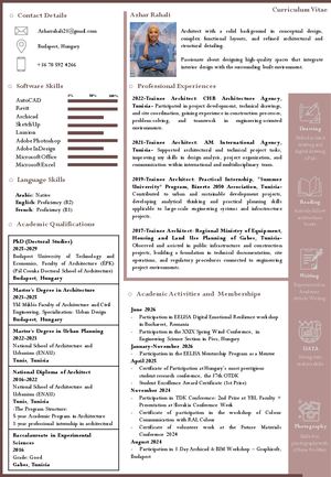 Azhar Rahali – Curriculum Vitae