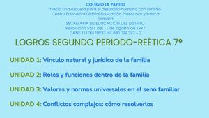 7° Segundo Periodo Reética