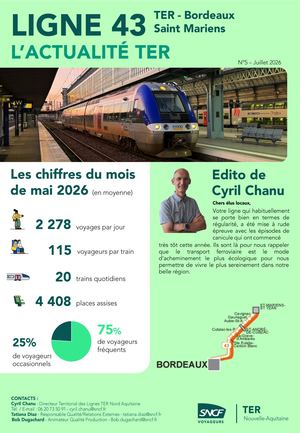 Lettre D'info Maires Dtl Na Ligne 43 Juillet 2026