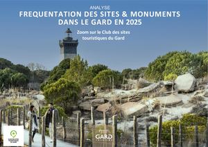 Sites 2025  - zoom club des sites