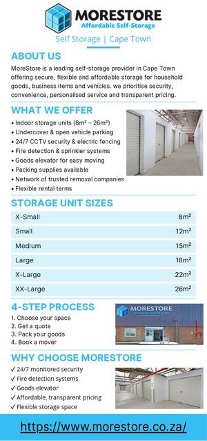 Morestore Infographic (July 2026)