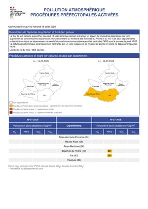 pollution air information recommandation
