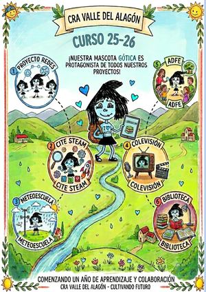 Parte I Revista Escolar El Valle Del Alagón Curso 2025 2026