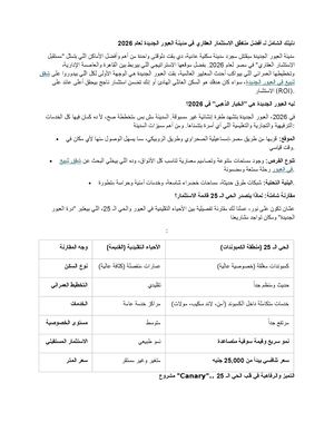 دليلك الشامل لـ أفضل مناطق الاستثمار العقاري في مدينة العبور الجديدة لعام 2026