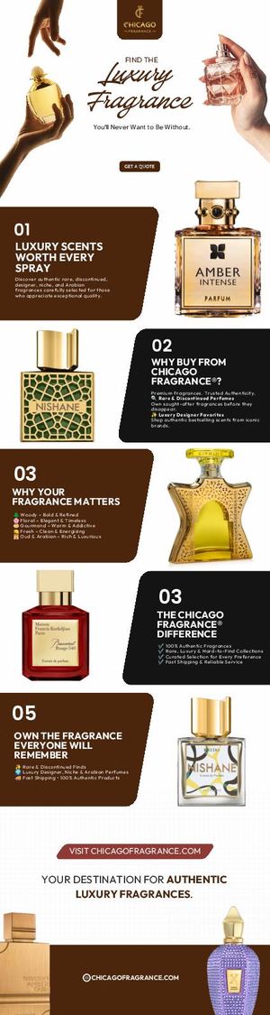 Find the Luxury Fragrance You'll Never Want to Be Without.